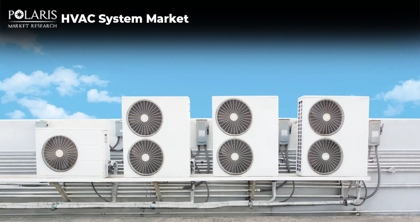 Leading Top 10 Firms in the HVAC Systems Market to Know in 2025